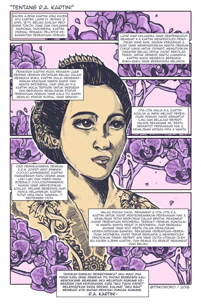 TENTANG R.A. KARTINI