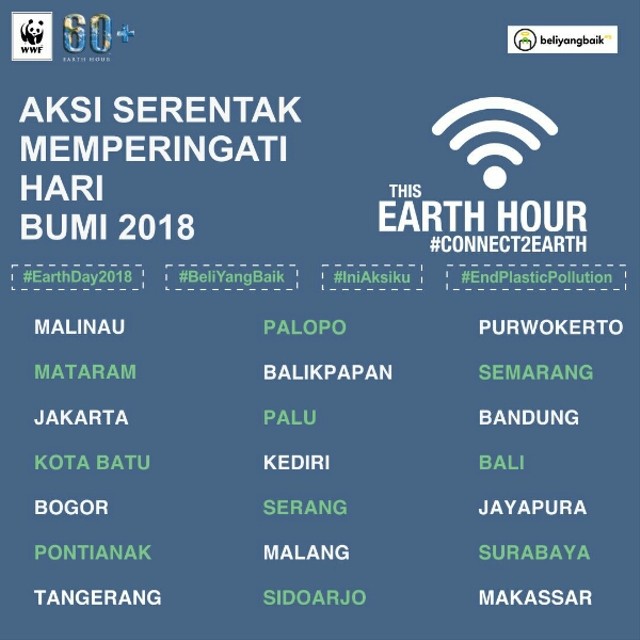 HARI BUMI