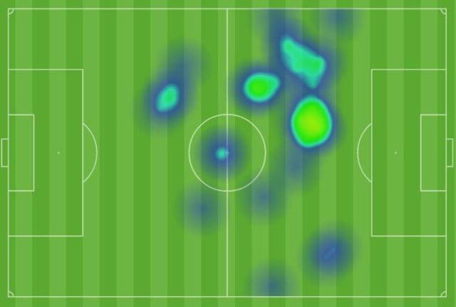 Heat Map Sandi Sute di babak kedua. (Foto: Catatan analisis pertandingan)