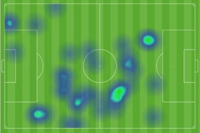 Heat map Rohit di babak pertama. (Foto: Catatan analisis pertandingan)