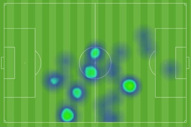 Heat map Rohit di babak kedua. (Foto: Catatan analisis pertandingan.)