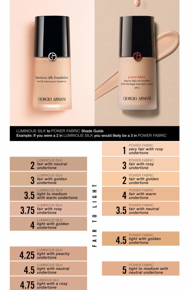 Foundation Giorgio Armani (Foto: Giorgio Armani)