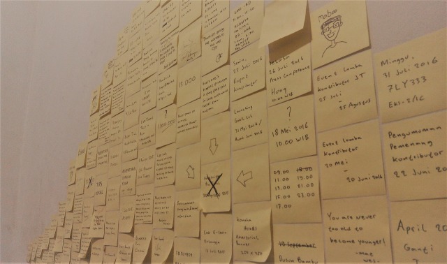 Post-it di Dinding Kamar, Jejak Kreativitas Selama Bertahun-tahun