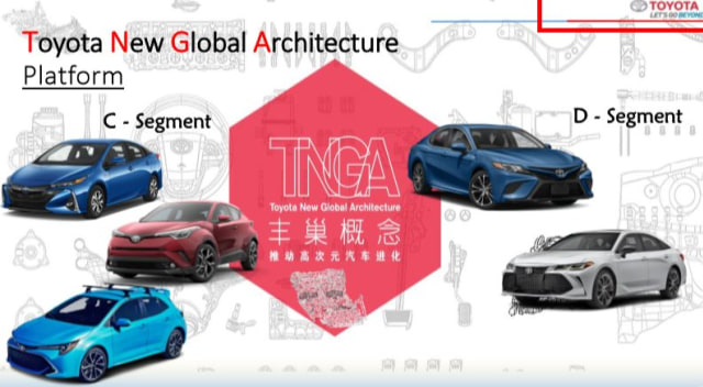 TNGA (Foto: dok. TAM)