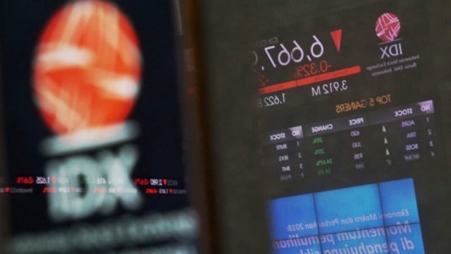 TLKM, Saham Perdanaku