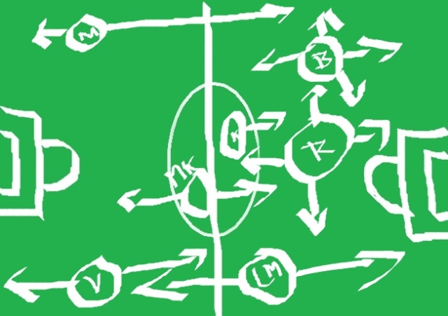 Menyoal Taktik dan Strategi pada Laga Real Madrid vs Bayern Muenchen (3)