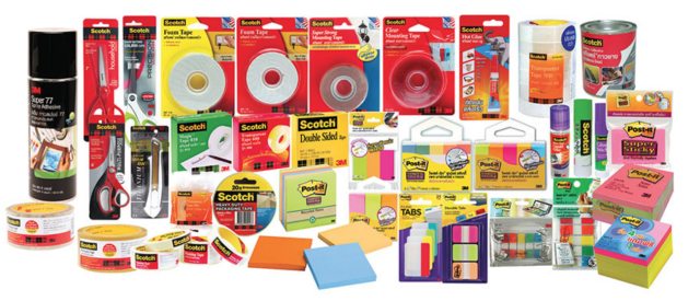 Peran 3M Dalam Masyarakat