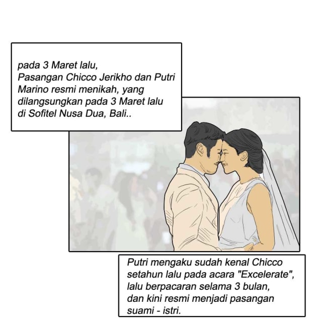 Komik: Tentang Chicco Jerikho dan Putri Marino