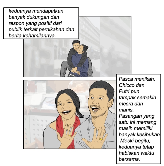 Komik: Tentang Chicco Jerikho dan Putri Marino (3)