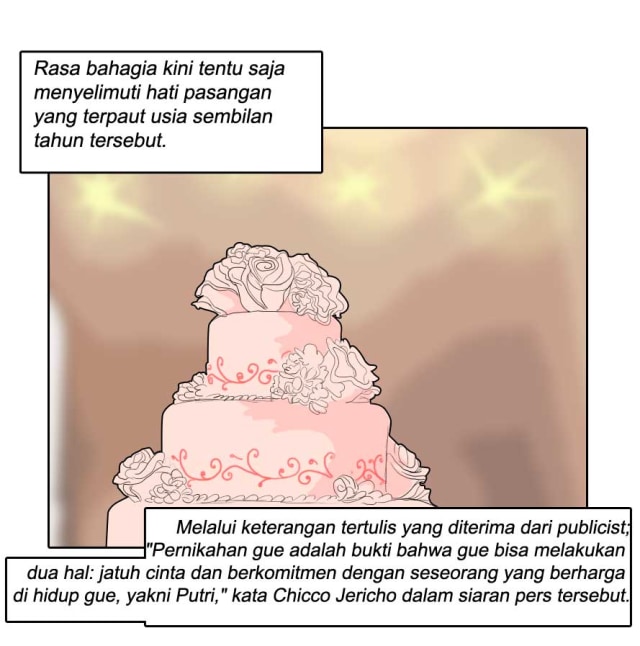 Komik: Tentang Chicco Jerikho dan Putri Marino (4)