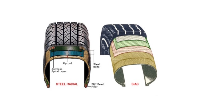 Struktur ban radial dan bias (Foto: dok. Bridgestone)