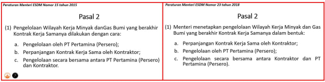 Pertamina Tidak Lagi Menjadi Prioritas Pengelola Blok Migas Habis Kontrak