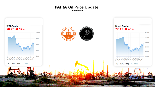 Harga Minyak Mencapai 100 USD/barrel, mungkinkah?