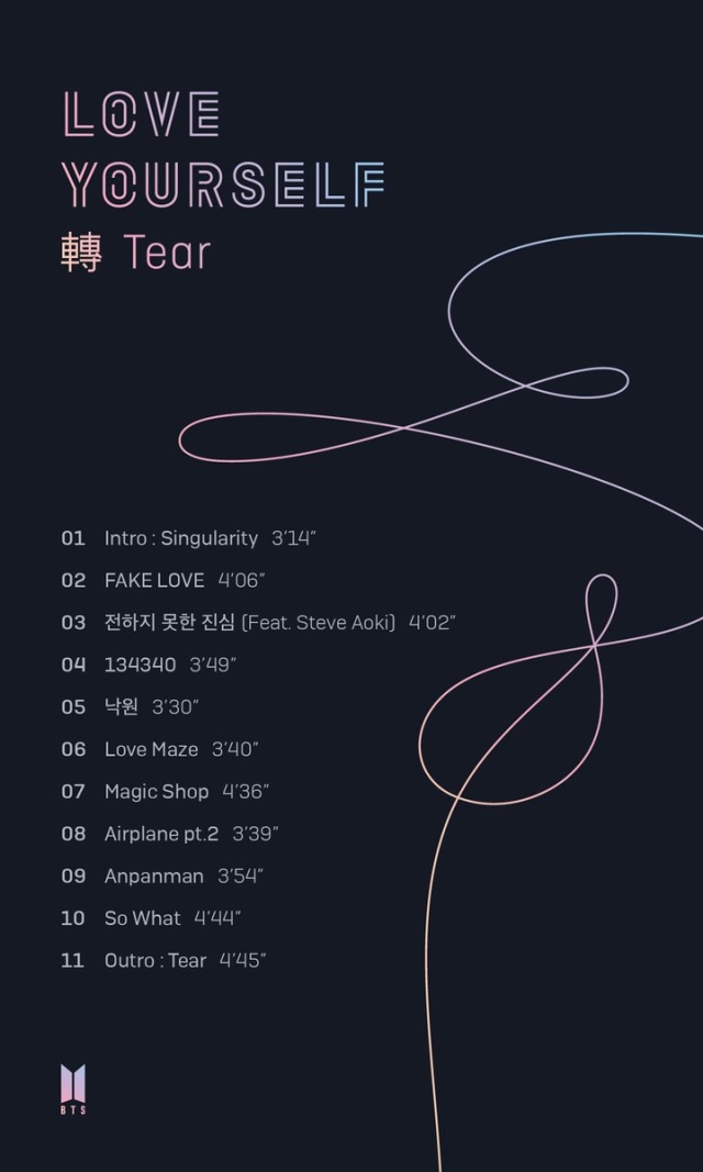 Sudah siapkah kamu untuk 'comeback' BTS?