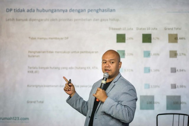 Rumah123.com: Cukup Banyak Penduduk Jakarta Tinggal di Rumah Warisan