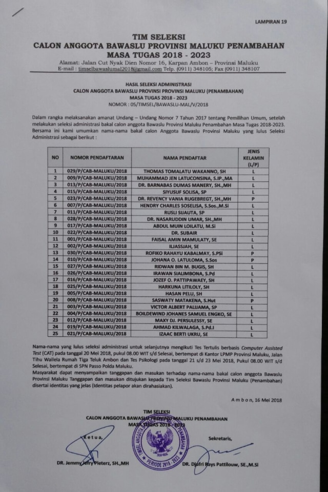 PENGUMUMAN HASIL SELEKSI ADMINISTRASI CALON ANGGOTA BAWASLU MALUKU