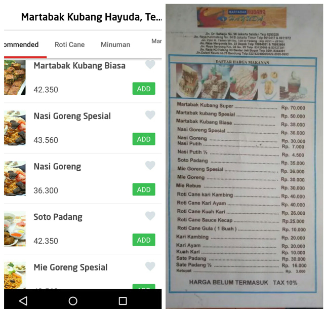 Kenapa Harga Makanan di Go-Food dan GrabFood Lebih Mahal? (1)