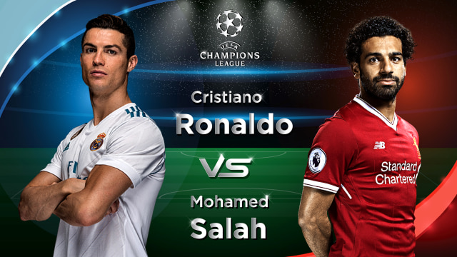 Cristiano Ronaldo vs Mohamed Salah. (Foto: Basith S/kumparan)
