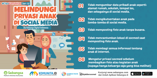 Tips Melindungi Privasi Anak Di Sosial Media dari Keluarga Digital Indonesia (1)