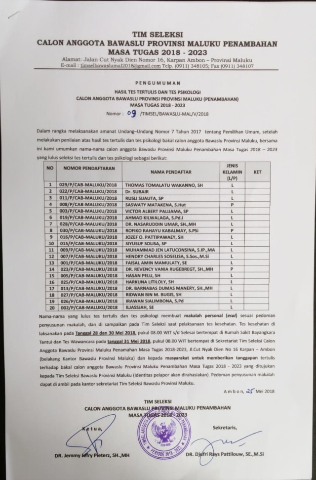 PENGUMUMAN HASIL TES TERTULIS & TES PSIKOLOGI CALON ANGGOTA BAWASLU PROV.MALUKU (1)