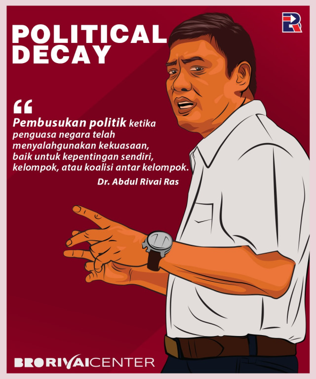 Puasa Ramadhan: Ajang Menahan Diri, Tertib Politik dan Cegah Pembusukan