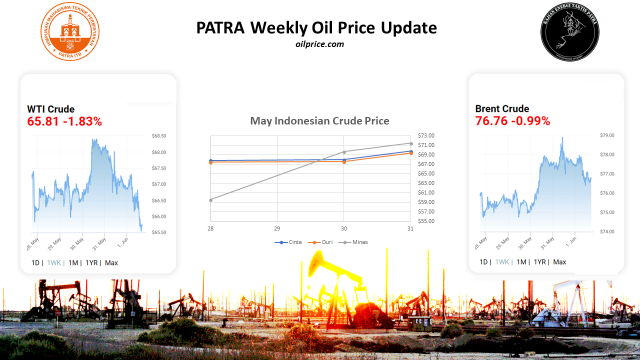 Formula Baru ICP, Solusikah?