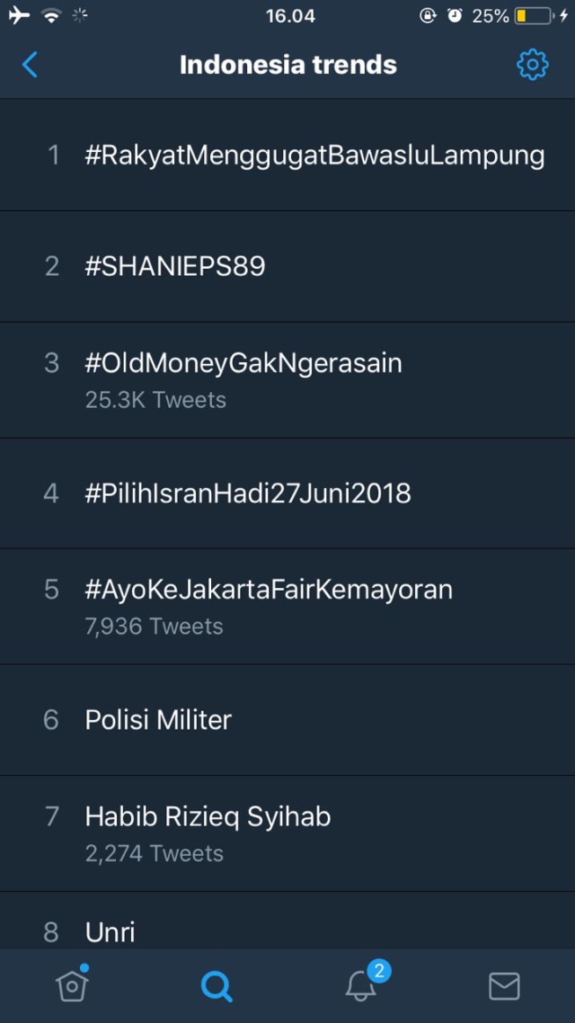 Trending Topic di Twitter, Dukungan Rakyat untuk Isran-Hadi Terus Mengalir