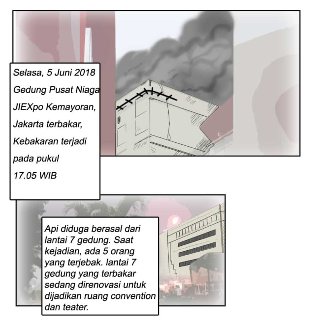 Komik: Tentang Gedung JIEXpo yang Terbakar dan Asian Games 