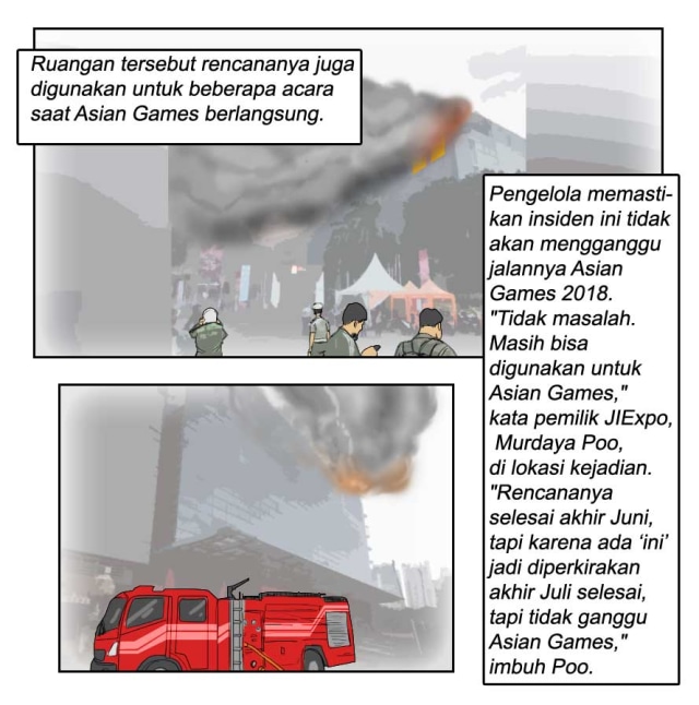 Komik: Tentang Gedung JIEXpo yang Terbakar dan Asian Games  (1)