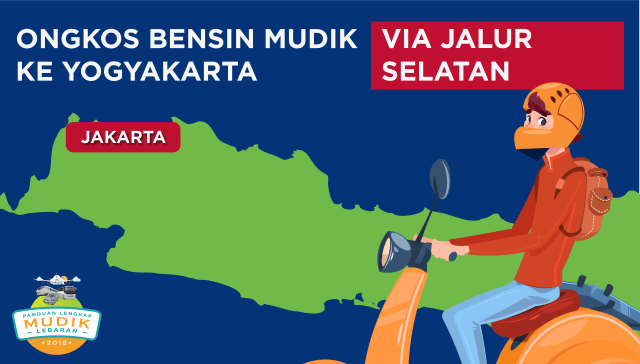 Hitungan Ongkos Bensin Mudik ke Yogyakarta (Foto: Faisal Nu'Man/kumparan)
