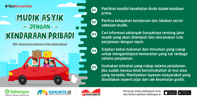 Tips mudik Aman dan Nyaman dari Axanza Xenia Indonesia Club  (1)