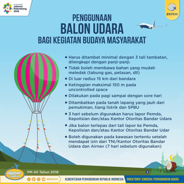 Imbauan Kemenhub soal Pelepasan Balon Udara (Foto: Dok. Kemenhub)