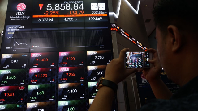 IHSG merosot usai libur Lebaran (Foto: Jamal Ramadhan/kumparan)