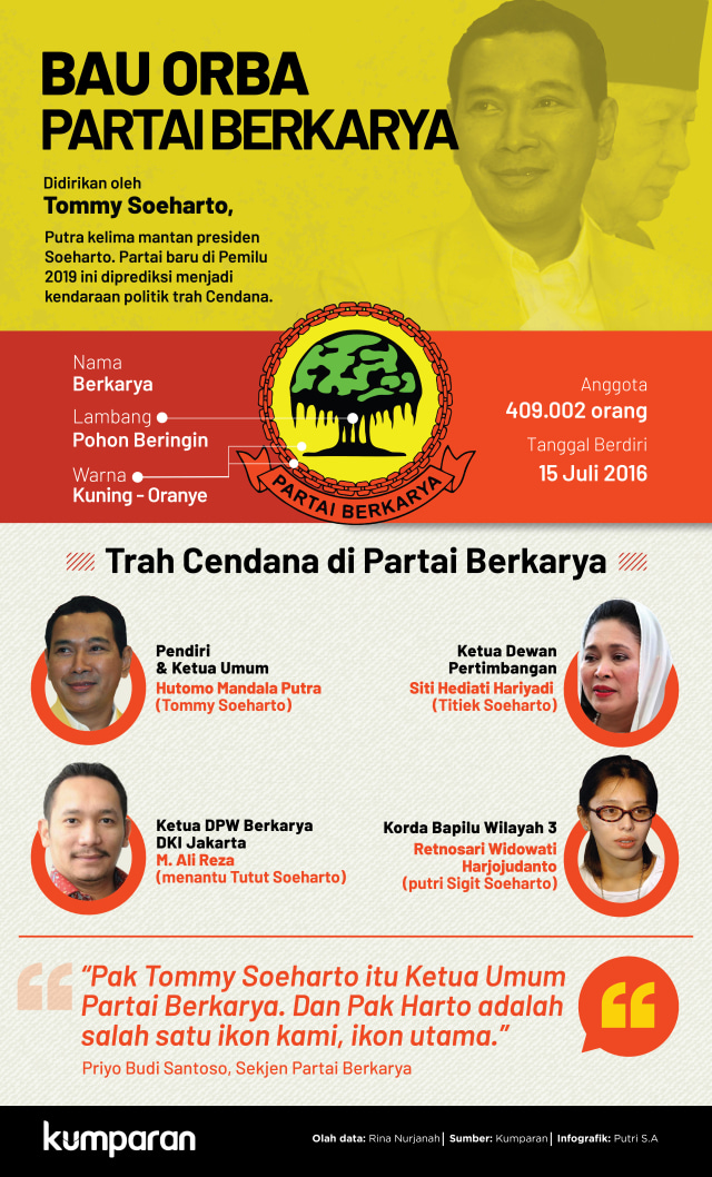 Bau Orba Partai Berkarya (Foto: Putri Sarah A./kumparan)