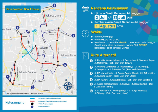 Ganjil Genap Selama Asian Games 2018 (Foto: Dok. Ditlantas Polda Metro Jaya)