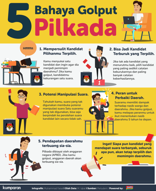 5 Bahaya Golput (Foto: Muhammad Faisal Nu'man/kumparan)