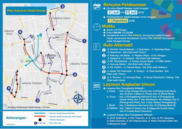 Pembatasan lalu lintas Asian Games (Foto: Dok. Istimewa)