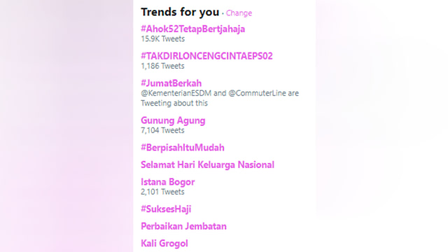 Ultah Ahok trending 1 di Twitter. (Foto: Twitter)