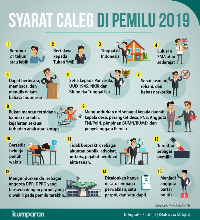 Caleg Pemilu 2019  (Foto: Basith/kumparan)