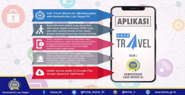 'Formula 4+1' bagi Mahasiswa 'Kere' di Luar Negeri (3)