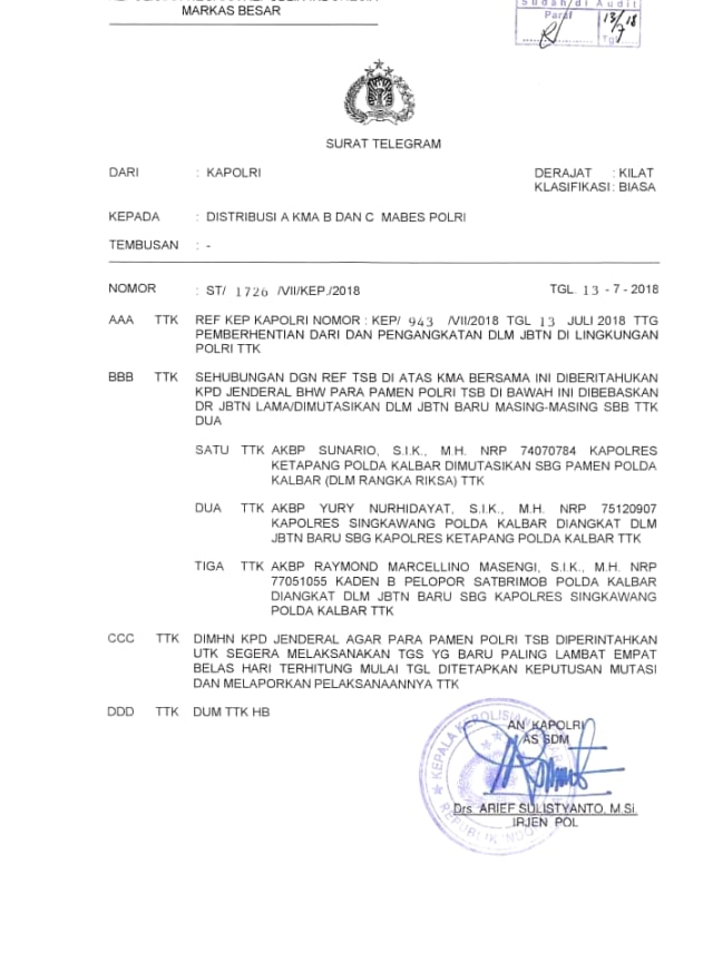 AKBP Sunario Kapolres Ketapang dicopot. (Foto: Dok. Istimewa)