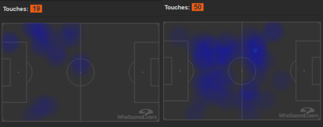 'heatmap' Kante laga final (kiri) vs laga semifinal (kanan) (Foto: WhoScored)