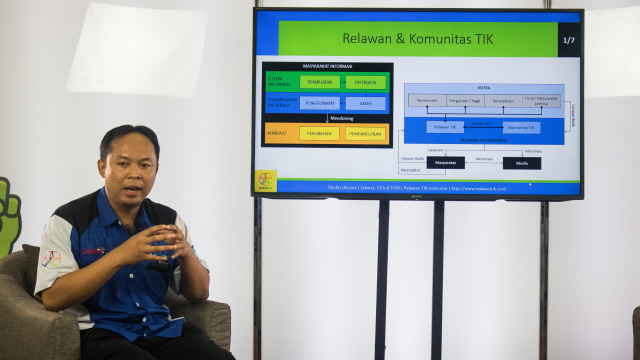Strategi Regenerasi Penggiat Komunitas bersama Relawan TIK Indonesia