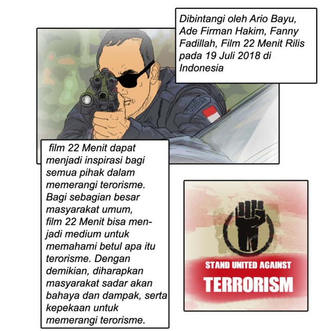 Film 22 Menit Gaungkan Seruan Melawan Terorisme