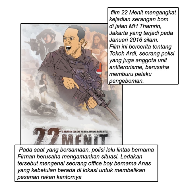Film 22 Menit Gaungkan Seruan Melawan Terorisme (1)