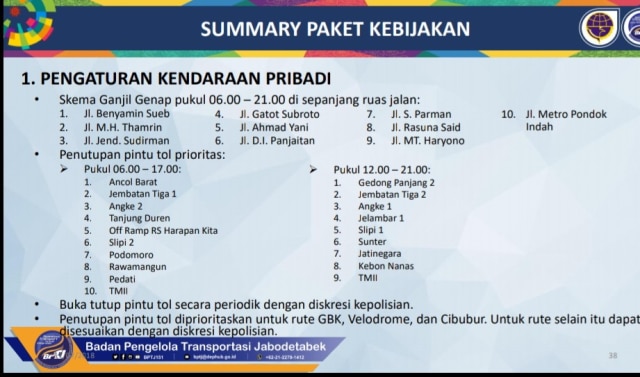 Pengaturan Kendaraan Pribadi (Foto: Dok. Kementerian Perhubungan Republik Indonesia)