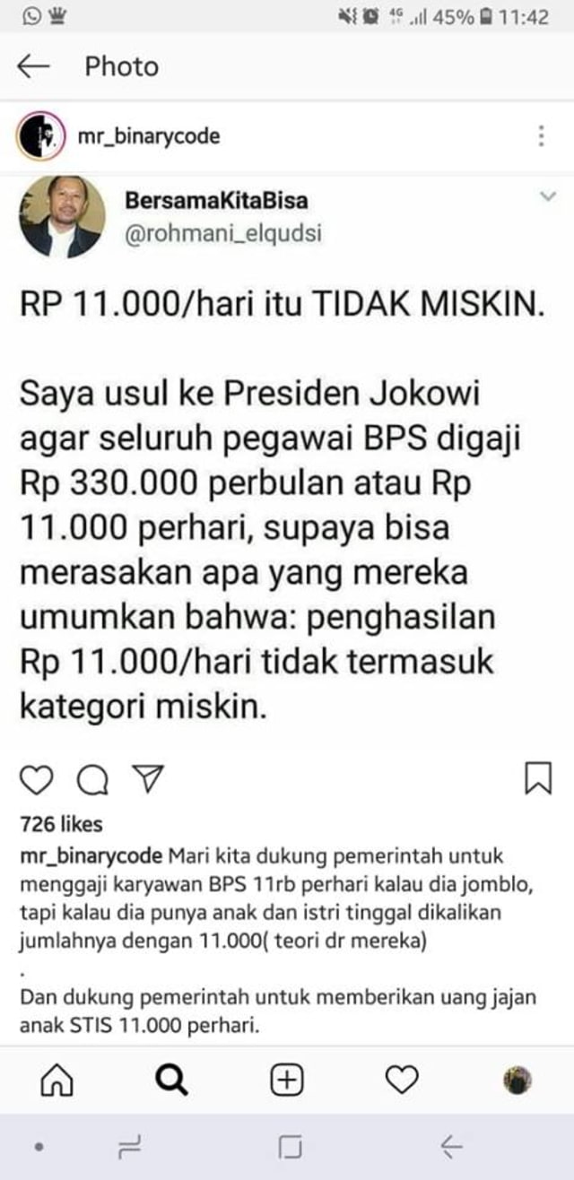 Cerita di Balik Angka Kemiskinan Terendah Sepanjang Sejarah