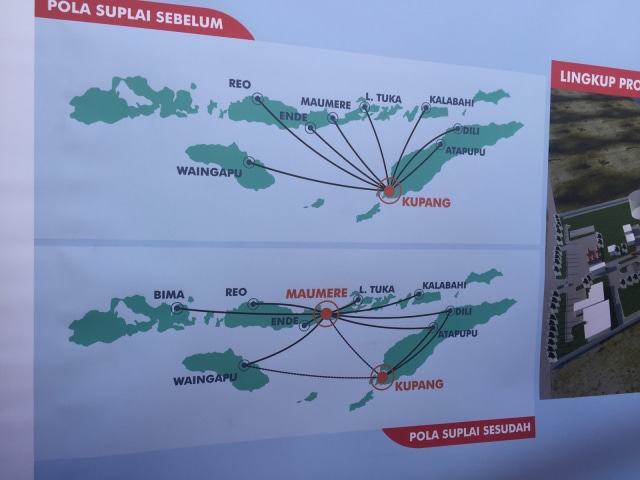 Acara pertemuan Pengembangan Pembangunan TBBM Maumere, NTT. (Foto: Elsa Toruan/kumparan)