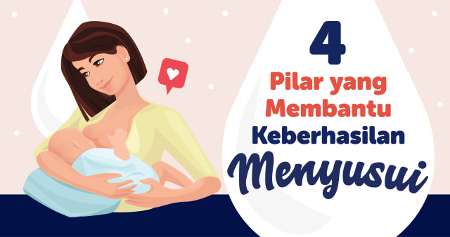 Infografik Menyusui. (Foto: Putri Arifira/kumparan)
