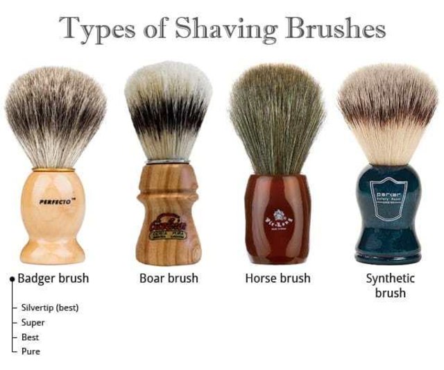 Rahasia Shaving yang Semua Pria Harus Tahu (2)